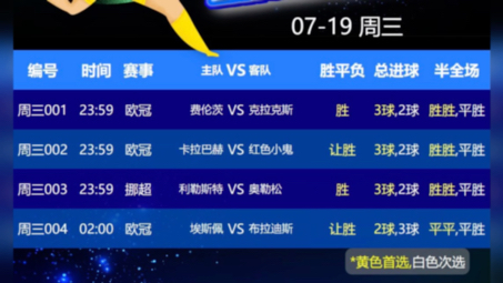 中国体育彩票官网首页最新赛事投注推荐与分析