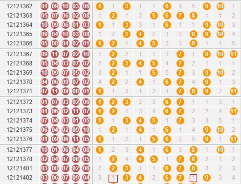 福利彩票官网首页安全购彩注意事项全解析