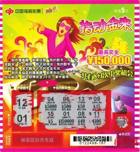 定位清晰的 定位清晰的