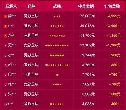 将无限制参 将无限制参